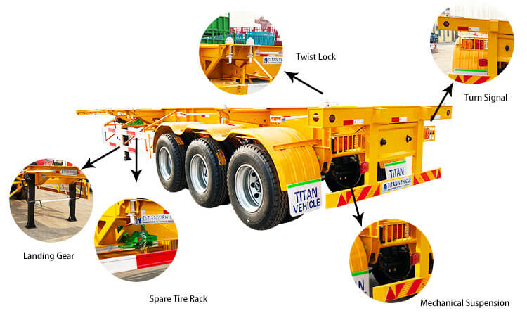 3 Axle Chassis | Tri Axle Container Chassis for Sale in Trinidad