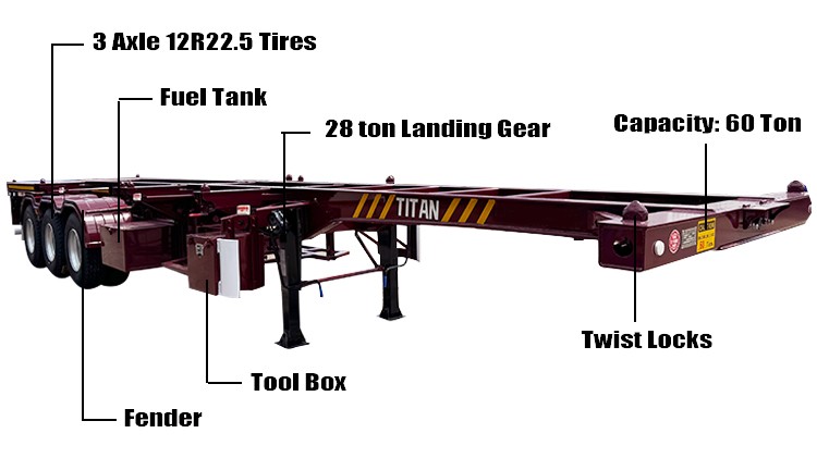 3 Axle 40 Ft Shipping Container Trailer for Sale in Guyana