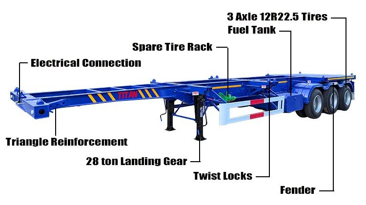 Tri Axle 40 Ft Container Chassis Trailer for Sale in Guyana