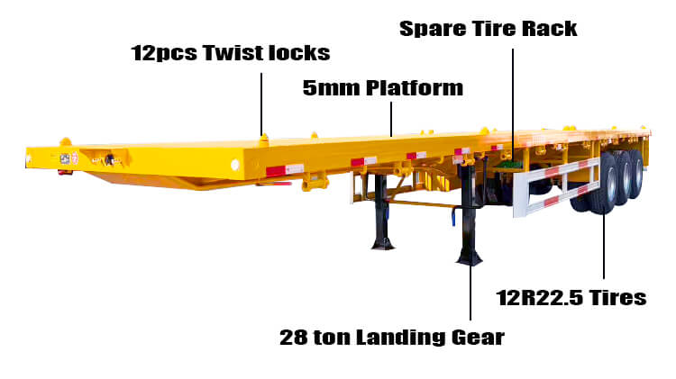 Titan Tri Axle Flatbed Trailer for Sale in El Salvador